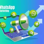 WhatsAppMarketingSoft.co